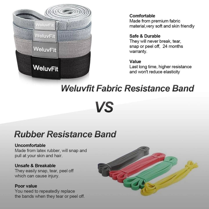 Long Resistance Bands, Weluvfit Workout Bands Resistance for Women and Men, Fitness Loop Booty Stretch Exercise Bands for Full Body Workout & Weight Training, Pull up Assistance Bands for Home Gym