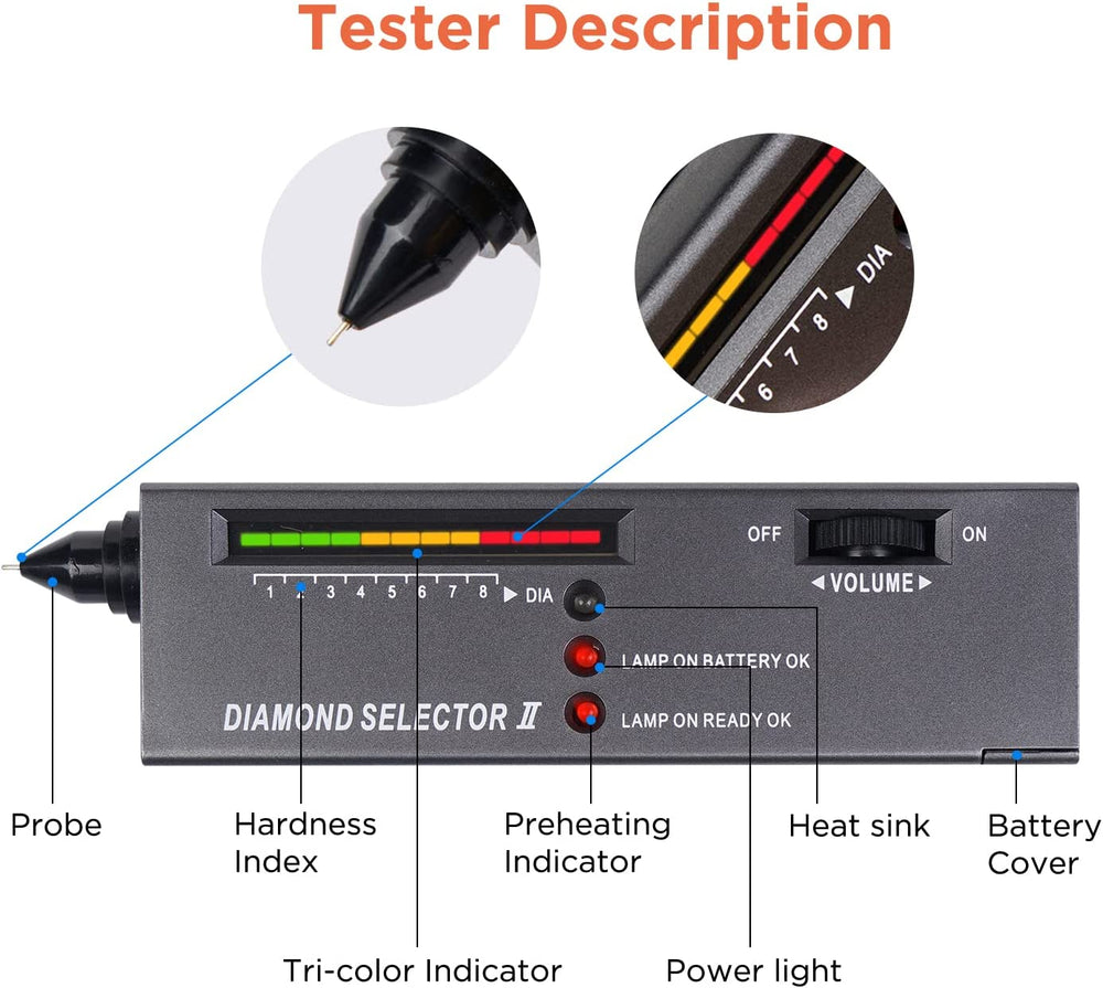 Professional Diamond Tester, Gem Tester Pen Portable Electronic Diamond Tester Tool for Jewelry Jade Ruby Stone