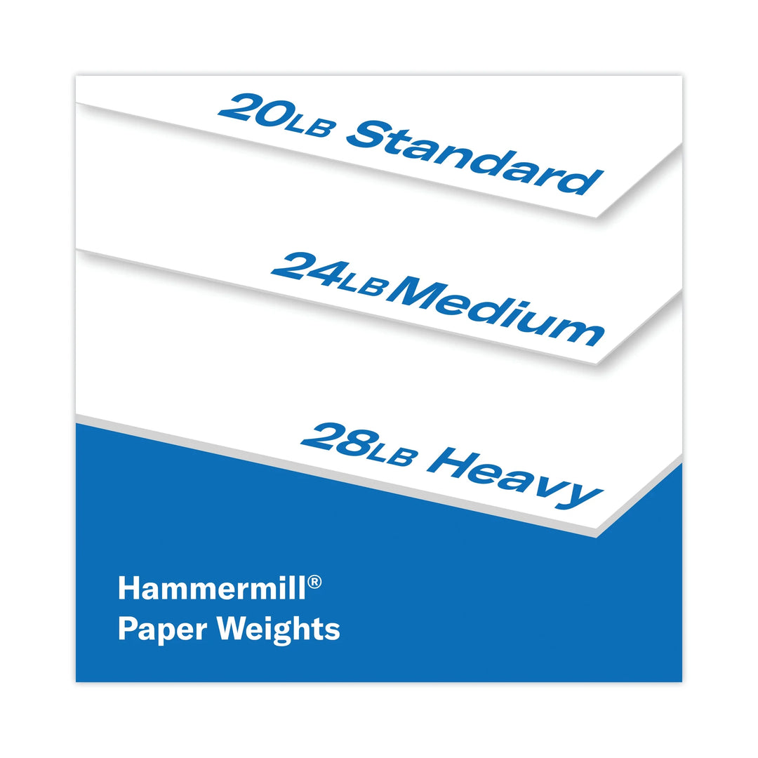 Printer Paper, 20Lb Fore Multipurpose, 8.5X14, White, 1 Ream, 500 Sheets