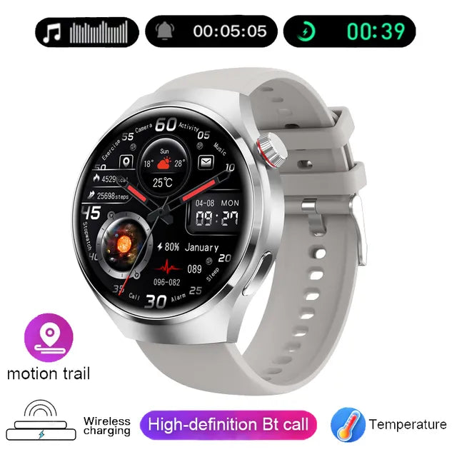 New GPS Smart Watch Men For Huawei GT4 Pro 360*360 HD Screen Heart rate Bluetooth Call NFC IP68Waterproof Blood Sugar Smartwatch