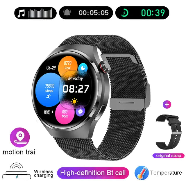 New GPS Smart Watch Men For Huawei GT4 Pro 360*360 HD Screen Heart rate Bluetooth Call NFC IP68Waterproof Blood Sugar Smartwatch