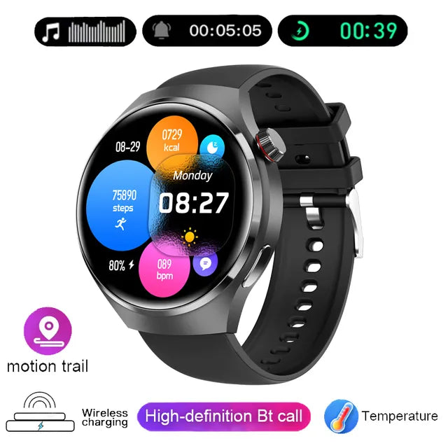 New GPS Smart Watch Men For Huawei GT4 Pro 360*360 HD Screen Heart rate Bluetooth Call NFC IP68Waterproof Blood Sugar Smartwatch