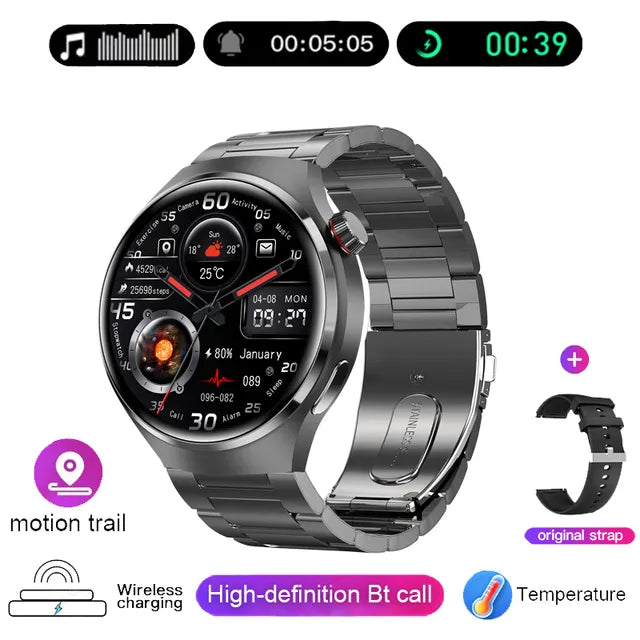 New GPS Smart Watch Men For Huawei GT4 Pro 360*360 HD Screen Heart rate Bluetooth Call NFC IP68Waterproof Blood Sugar Smartwatch