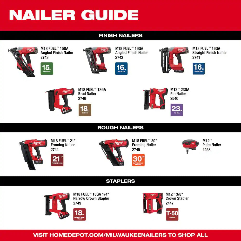 M12 12-Volt Lithium-Ion Cordless 3/8 In. Crown Stapler Kit with 2.0 AH Battery and Charger