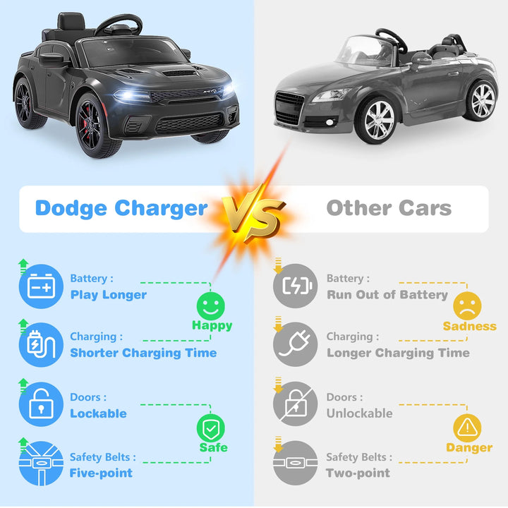 Dodge Electric Ride on Cars for Kids, 12V Licensed Dodge Charger Srt Hellcat Powered Ride on Toys with Parent Remote Control, Electric Car for Boys 3-5 W/Music Player/Led Lights/Safety Belt, Black