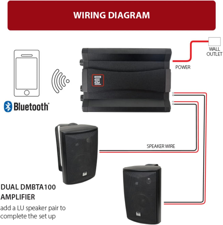 DBTMA100 Black Micro 2 Channel Class-D Amplifier | 3.5 Mm AUX Input | Stereo RCA Outputs | 100 Watts Peak Power | up to 100Ft of Wireless Bluetooth Range